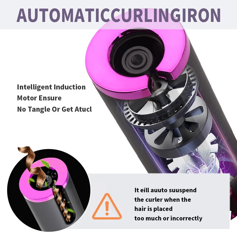 YX-802 - Curleur Automatique
